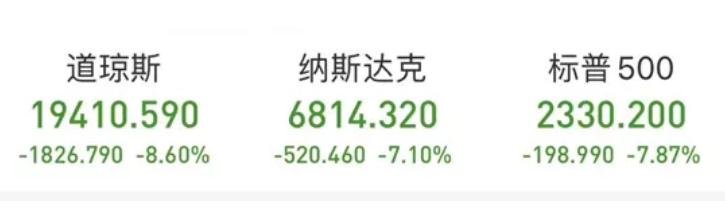 疫情之下，我們還能買房做投資嗎？專家這樣說